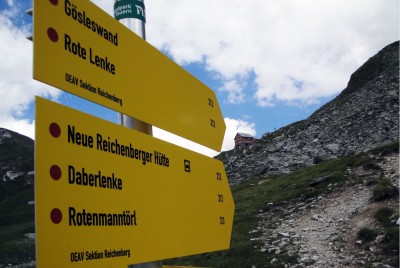 signpost c NPHT Kurzthaler